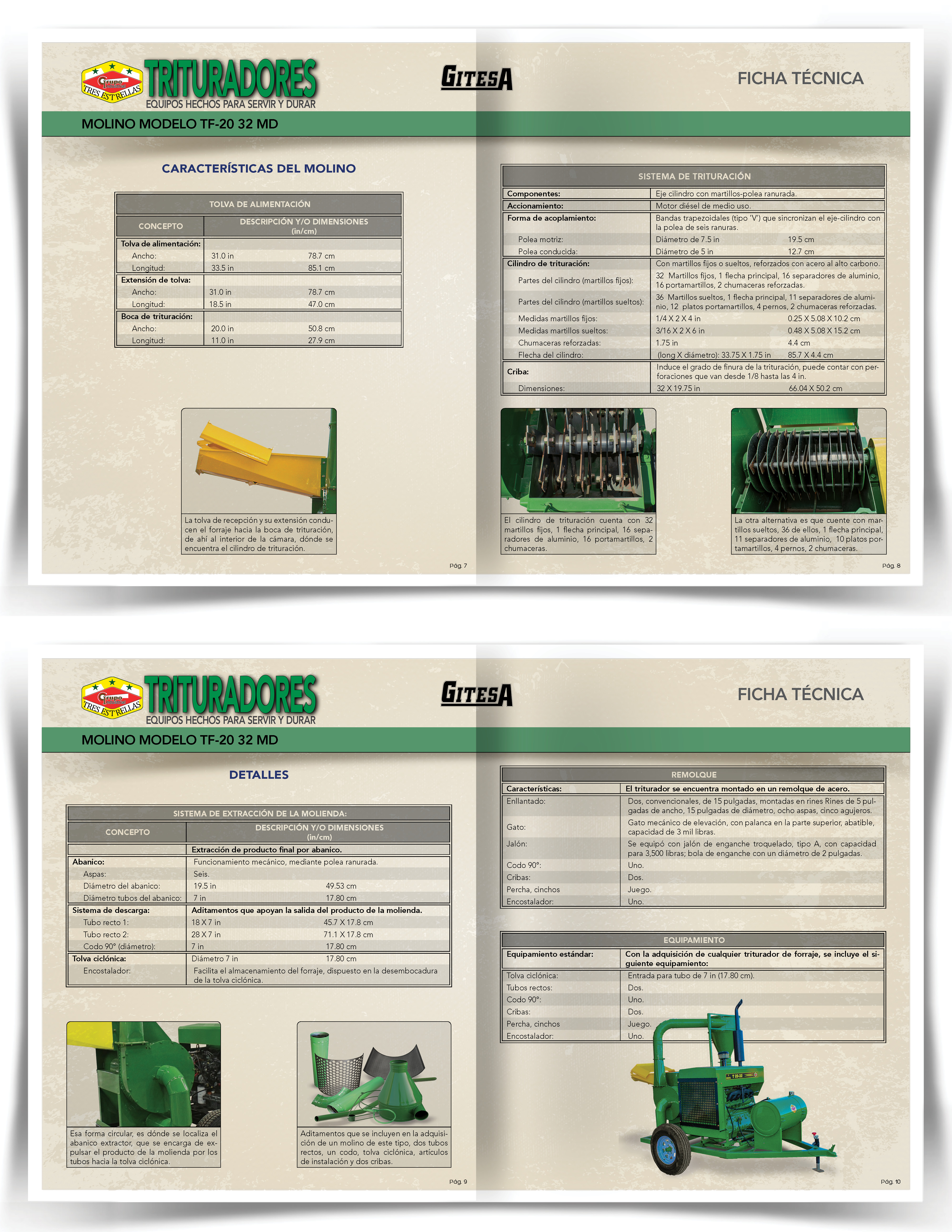 Molino Modelo TF-20 32 MD